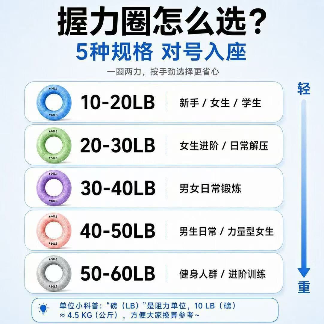 握力圈钥匙挂件 手部锻炼
