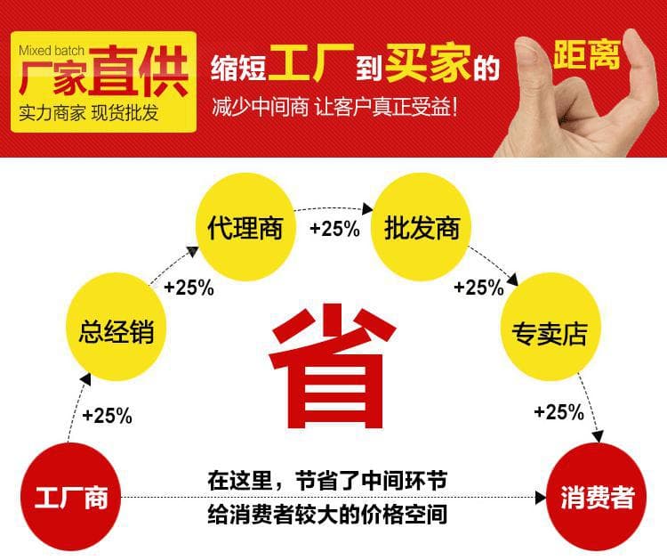 室内外两用抽拉温度计