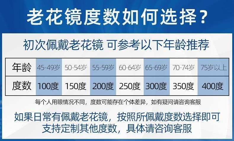 金色金属框老花镜 直板款