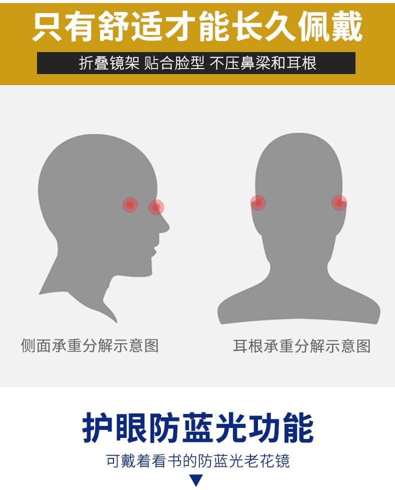 黑框防蓝光折叠老花镜