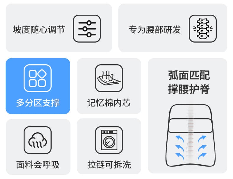 靠背垫护腰护颈(颜色随机)