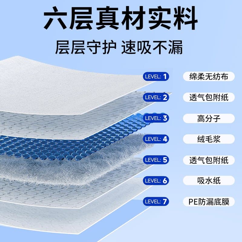 一次性成人护理垫 老人隔尿垫