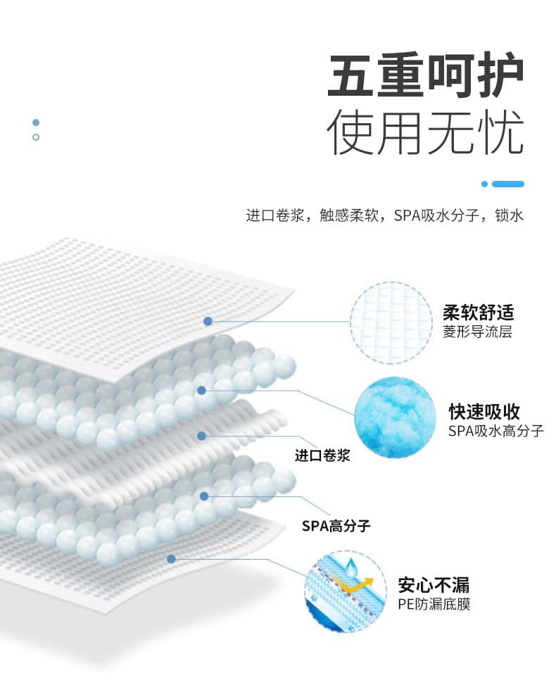 成人护理垫 60*90cm 10片装