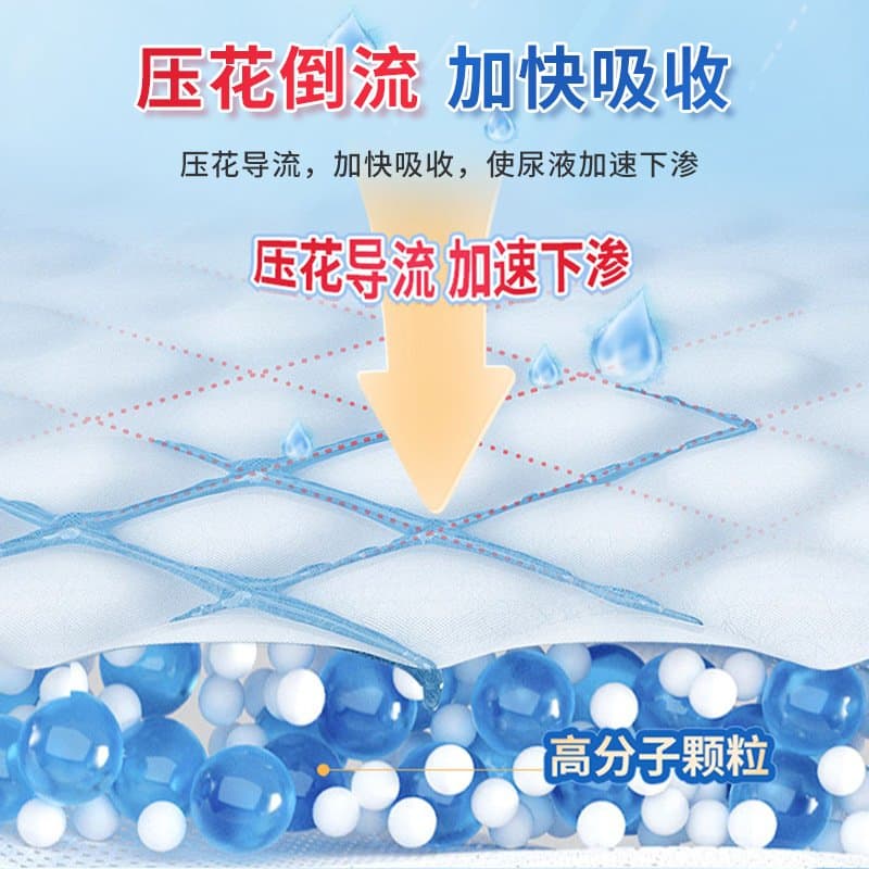 成人纸尿裤 大吸量透气干爽 多码可选