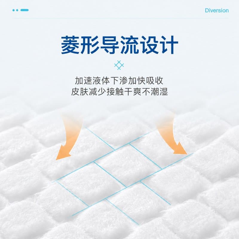 成人护理垫 一次性隔尿垫 多规格