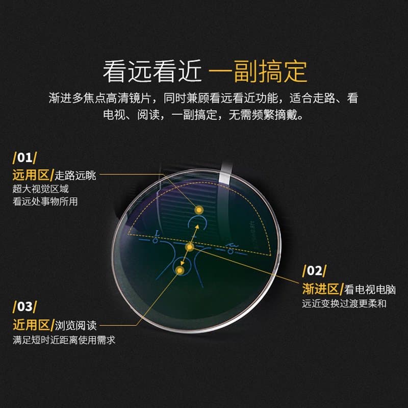 轻便老花镜 单光多焦点可选